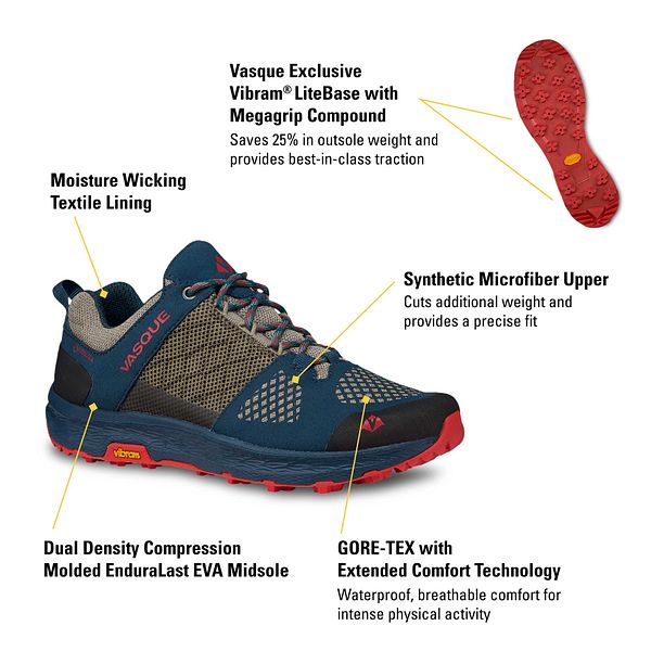 Vasque Womens Breeze Lt Low GTX Gore-tex Waterproof Breathable Hiking Shoe 